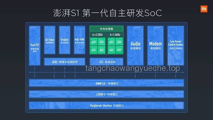 小米自研SoC玄戒芯片研发历程与对比分析